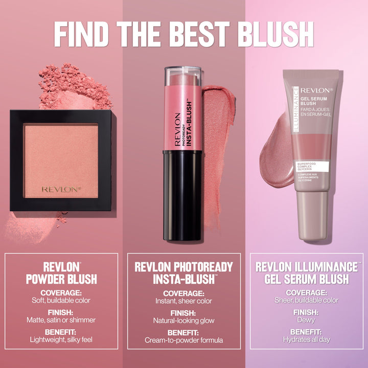 Find the Best Blush guide